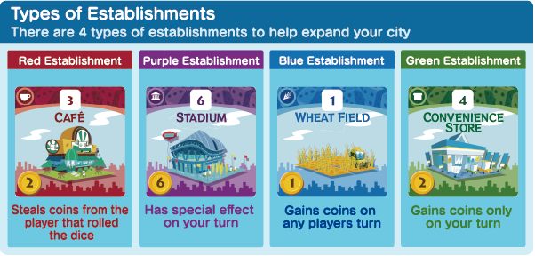 ���һ�����ӽ���������