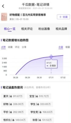 ǧ�����ݰ�׿������