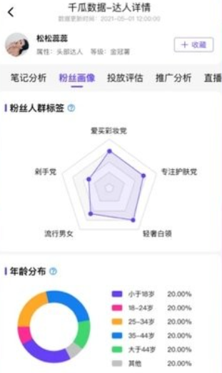 ǧ�����ݰ�׿������