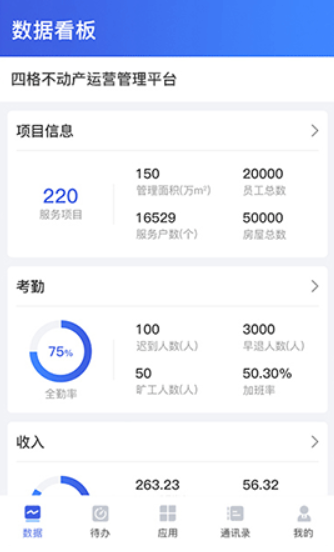 �������ְ�׿��