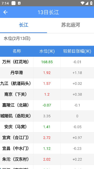 �����˹ٷ���������