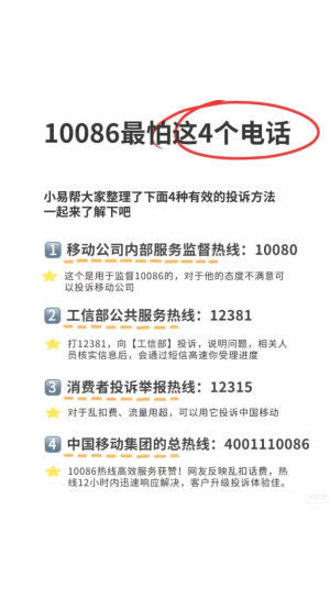 �й��ƶ��˹��ͷ��绰���� �й��ƶ�Ͷ������Ч�ĵ绰