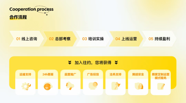 ��Լ��Ħapp���°�