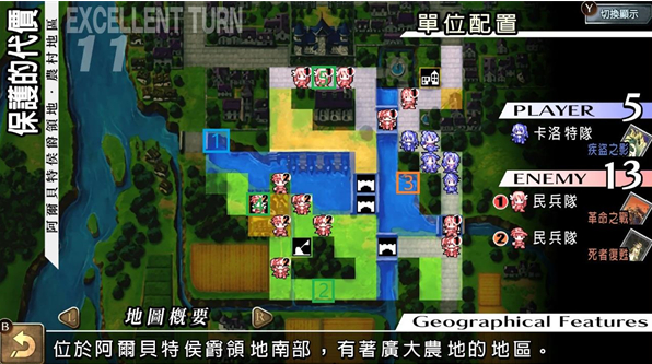 ����ͬ�����°�����