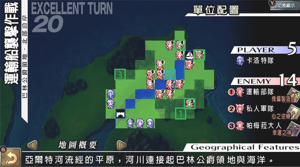 ����ͬ�����°�����