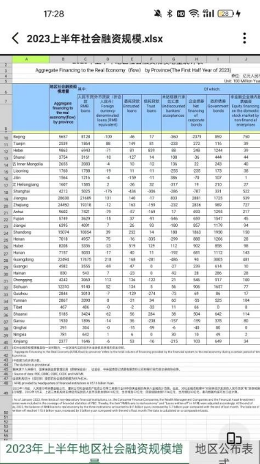 ȫ�ļ���������������