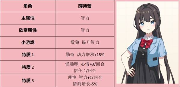 �ص�ѧ��ʱ�����°�