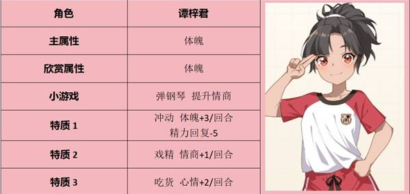 �ص�ѧ��ʱ�����°�