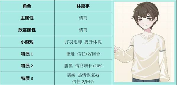 �ص�ѧ��ʱ�����°�