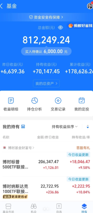 ���ϲƸ�app�Ǹ�ʲô�õ� ���ϲƸ��з�����