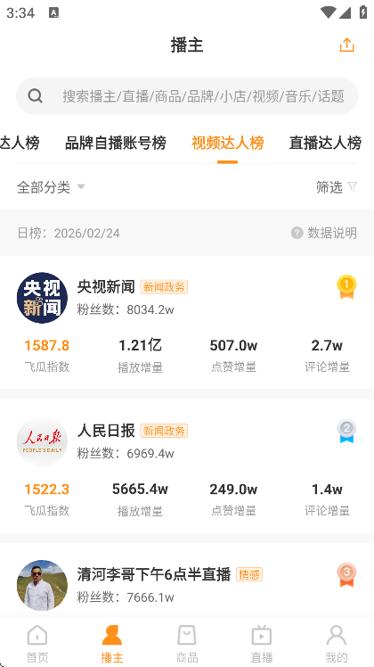 �ɹϿ���app�ֻ���