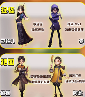 超自然行动组新手攻略 超自然行动组推荐角色 超自然行动组新手攻略 超自然行动组推荐角色