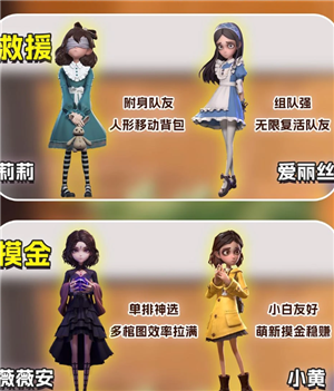 超自然行动组新手攻略 超自然行动组推荐角色 超自然行动组新手攻略 超自然行动组推荐角色