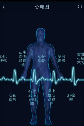 ҽѧͼ�����ֻ�������