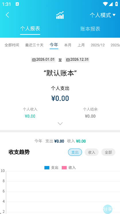 百事aa记账免费下载2026 百事aa记账免费下载2026