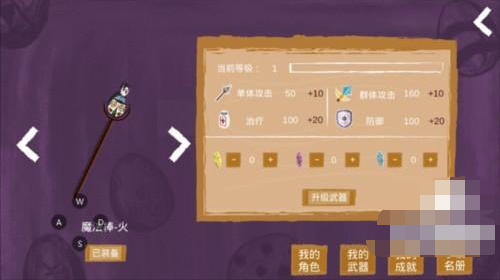 ����������(Blue Town)