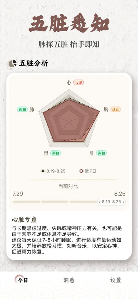 ����maiwatch���°���Ѱ�v1.01 �ٷ���