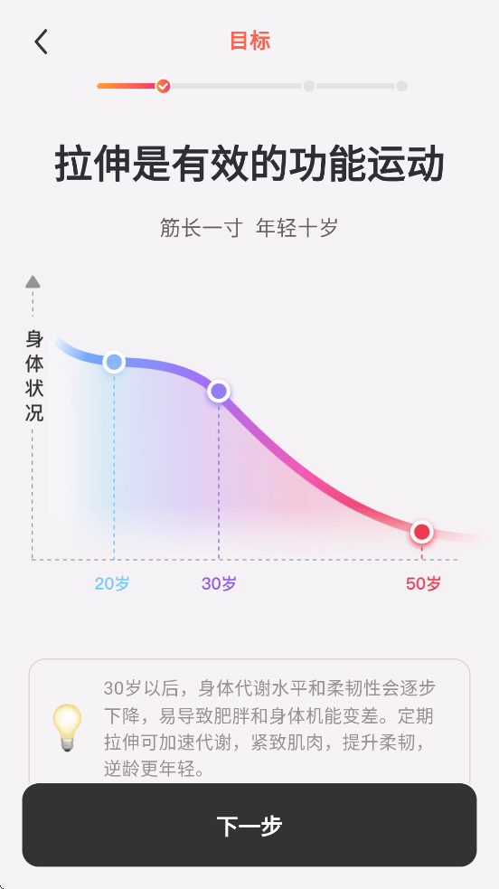 Ԫ�������������ذ�װ���°汾vyq-1.9.3 �ֻ���