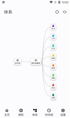 ֪ʶ���������°�(֪ʰ�ʼ�)v5.1.0 ��׿��