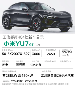 С��yu7gt����ʱ�估�۸� С��yu7gt���ò���