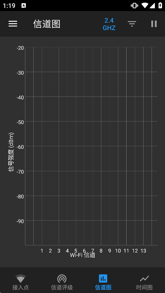 wifianalyzer�����ֻ���