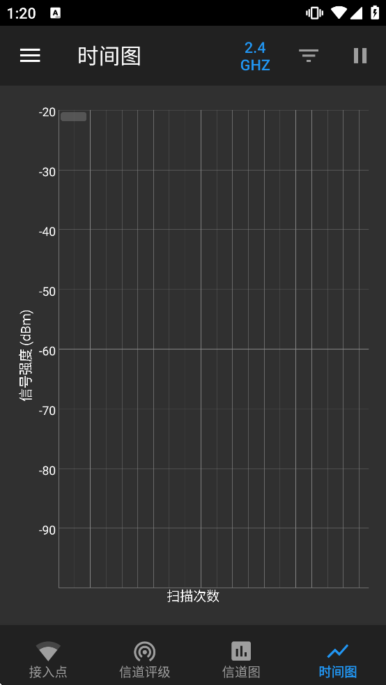 wifianalyzer�����ֻ���