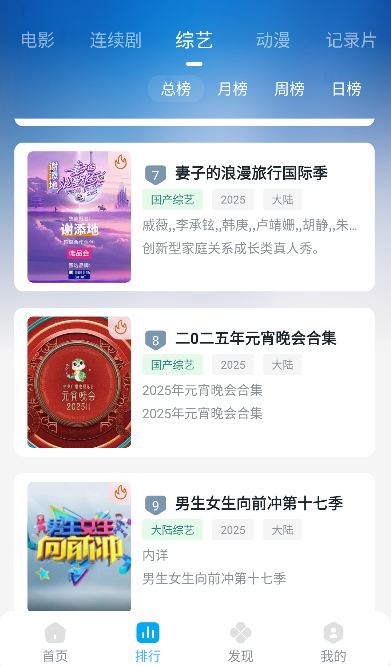 �޵�ӰԺapp���°�