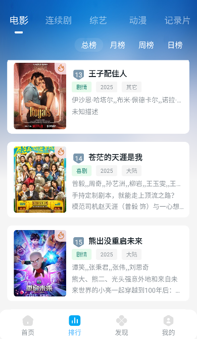 �޵�ӰԺapp���°�