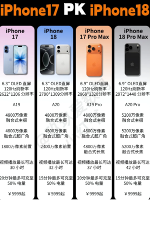 iphone18Ԥ������ʱ�� ƻ��18�ٷ�ͼƬ