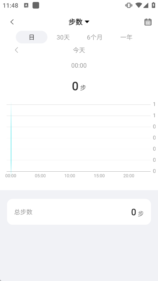 KeepHealth��������