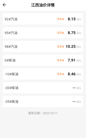 �����ͼ�app���°�����