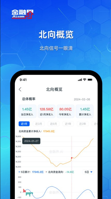 ���ڽ���������app