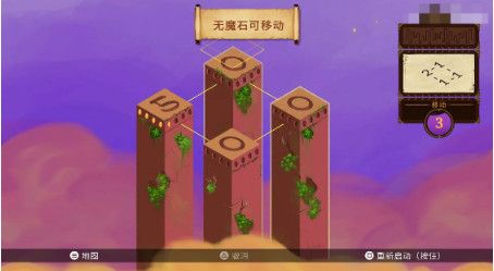 �ؾ�֮�����İ�����