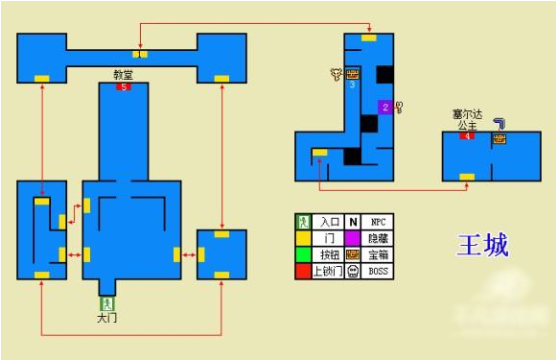 �����ﴫ˵����������������İ�����