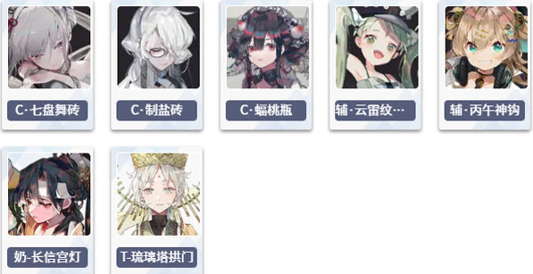 �ﻪ���¹��ʷ��ٷ���(Neo Artifacts)