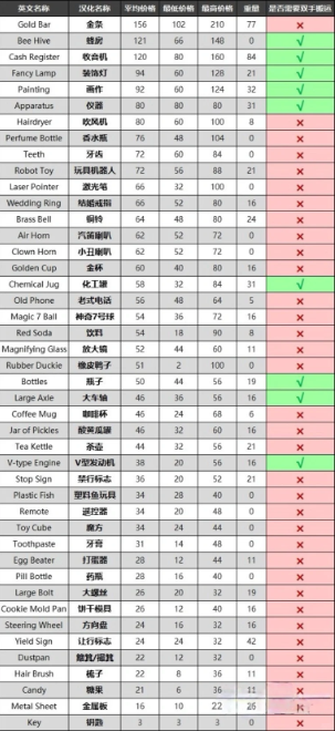 ������˾�����������°�