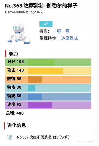 �ڴ����ֽ������ذ��ֻ���(�ڴ����ֽ���10.2����)