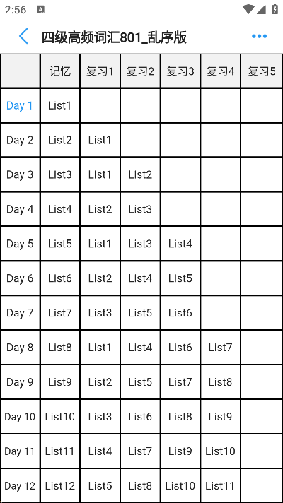 list������app���°�