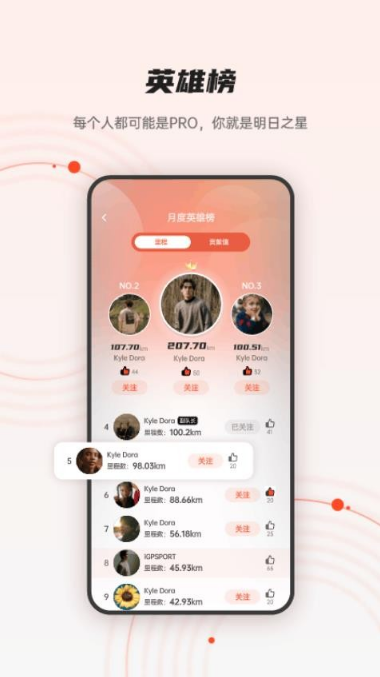 iGPSPORT���app