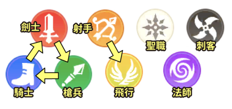 ������Ҷ�ݹٷ���(�������~�� X)