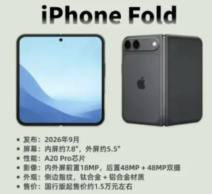 ƻ���۵����ֻ�ʲôʱ������ ƻ���۵����ֻ�ͼƬ