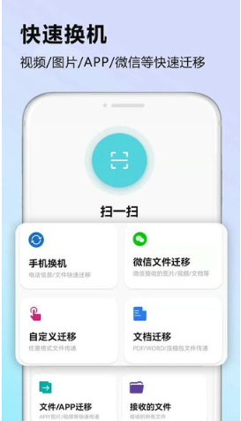 ���컻���ֻ�������