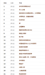 ��������������ذ�װ�ֻ���v1.20.00 ��׿��