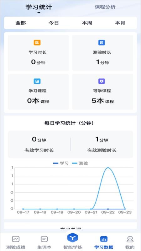 �ټǴʳ�������׿�����ذ�װv1.0.0 ���°�