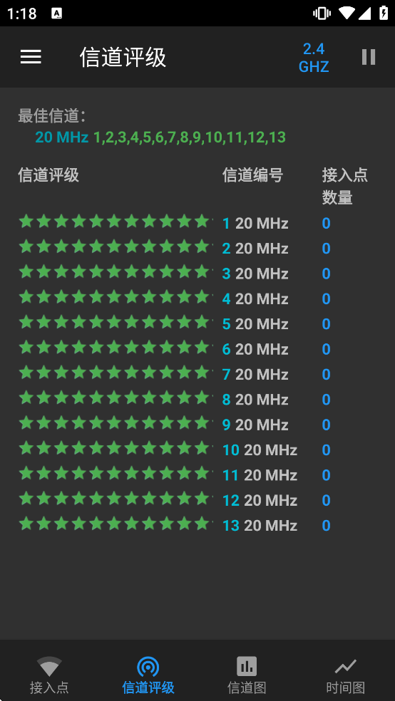 wifianalyzer�����ֻ���v3.2.2 ���°�