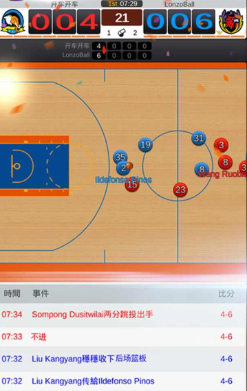 ������2025�ֻ�������