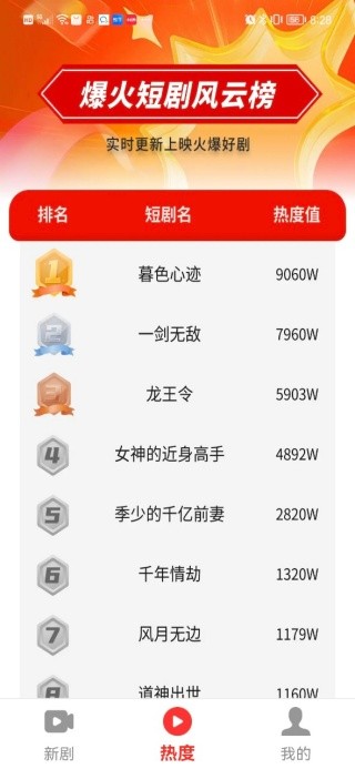 ������Ѷ̾�app��׿�����ذ�װv1.0.0 �ֻ���