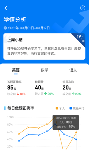 �ҳ�ͨapp�������°�