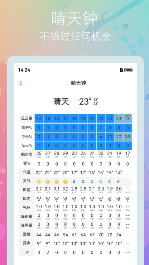 ʱ��app���°�����v3.1.1 �ֻ���