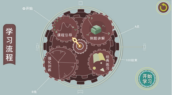 葱喵儿奥数app最新版下载 葱喵儿奥数app最新版下载